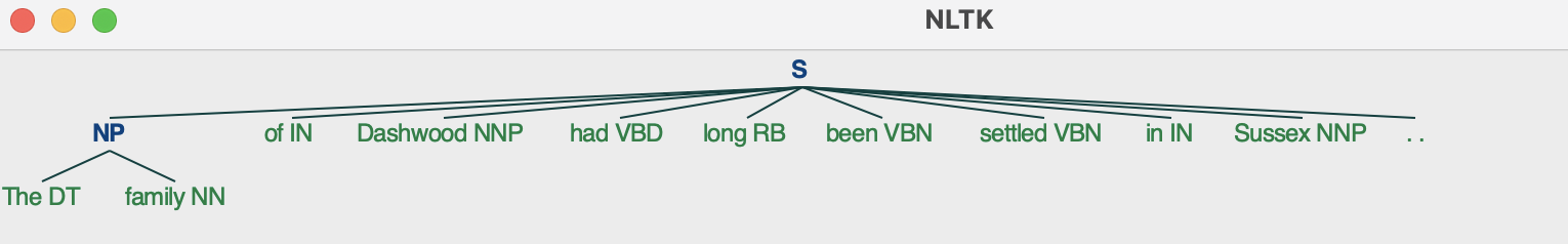 nlp synt tree1
