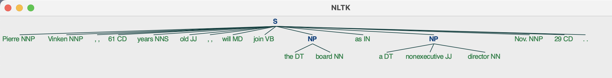 nlp synt tree3